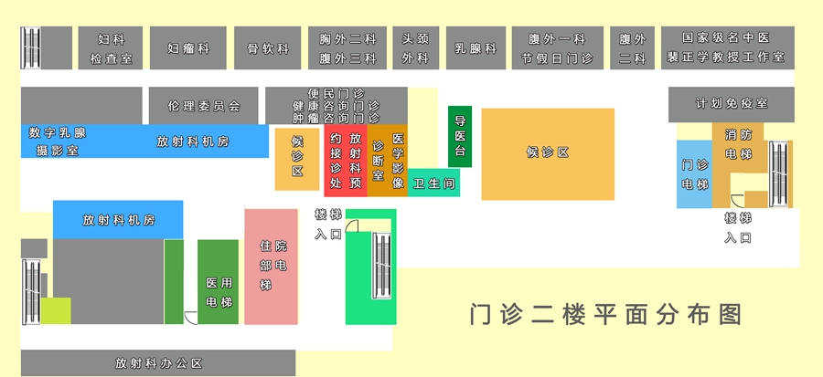 >医院都包含哪些科室？史上最全医院科室及设备大全